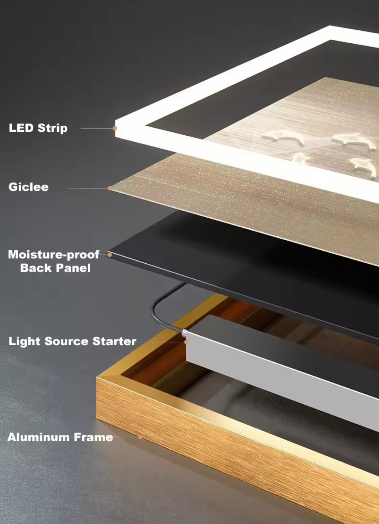 🖼️ MoonShore™ – Applique Murale LED Éclairée